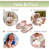 image:imageFelix amp Flora Toddler Girls Sandals Soft Rubber Princess Flat Shoes Flower Girl ShoesBc321pink