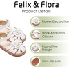 image:imageFelix amp Flora Toddler Girls Sandals Soft Rubber Princess Flat Shoes Flower Girl ShoesBc326white