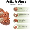 image:imageFelix amp Flora Toddler Girls Sandals Soft Rubber Princess Flat Shoes Flower Girl ShoesBc327brown