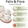 image:imageFelix amp Flora Toddler Girls Sandals Soft Rubber Princess Flat Shoes Flower Girl ShoesBc327ivory White
