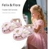 image:imageFelix amp Flora Toddler Girls Sandals Soft Rubber Princess Flat Shoes Flower Girl ShoesBc332pink
