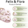 image:imageFelix amp Flora Toddler Girls Sandals Soft Rubber Princess Flat Shoes Flower Girl ShoesBc332pink