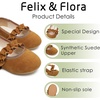 image:imageFelix amp Flora Toddler Little Girls Dress Shoes  Flower Girls Mary Jane Flats Ballet Shoes Party WeddingBf22brown