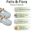 image:imageFelix amp Flora Girls Toddler Little Ballet Shoes  Flower Girls Mary Jane Flats Dress Shoes Party WeddingB883glitter Blue