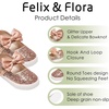 image:imageFelix amp Flora ToddlerLittle Kid Girls Running Shoes Glitter Sneakers Princess Fashion Casual Sports ShoesBs822champagne Pink