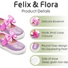 image:imageFelix amp Flora ToddlerLittle Kid Girls Running Shoes Glitter Sneakers Princess Fashion Casual Sports ShoesBs822purple